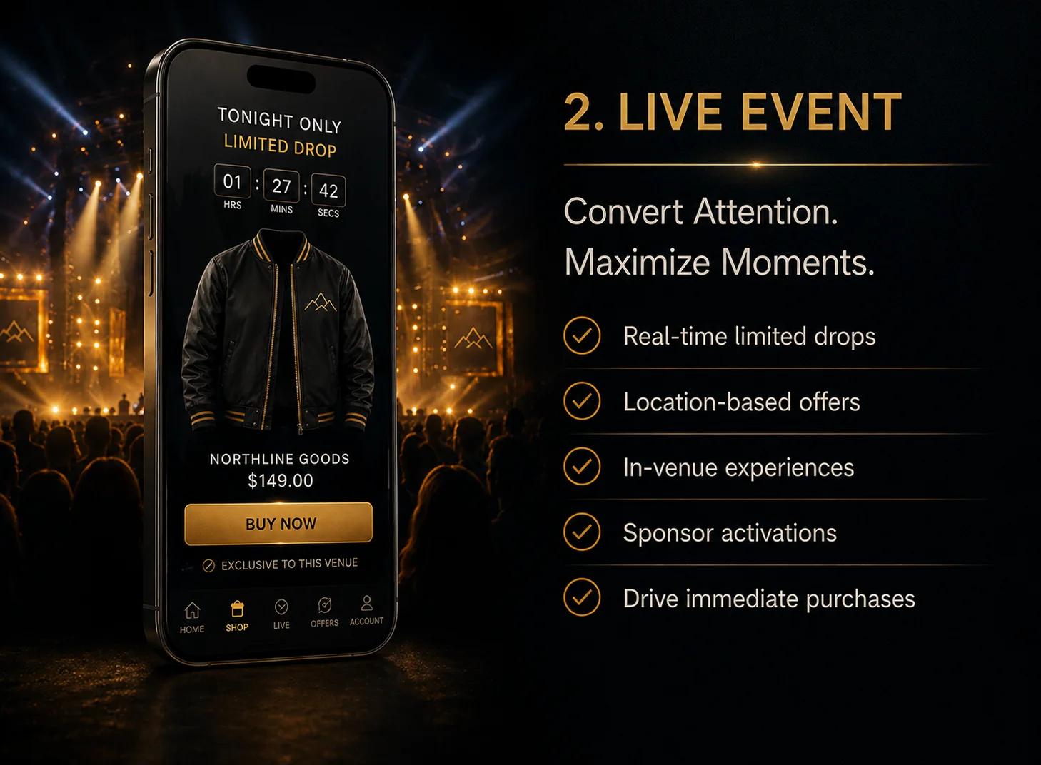 Live-event lifecycle opportunity